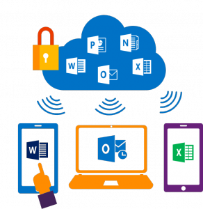 office 365 migratie - de moderne werkplek